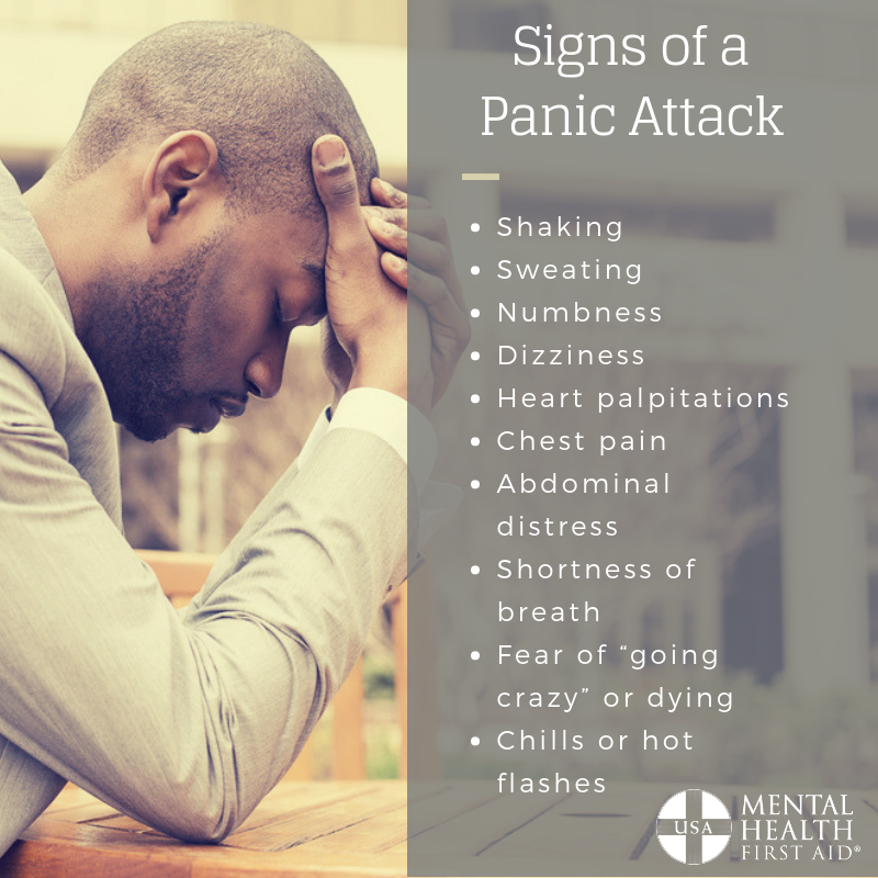 Signs-of-a-Panic-Attack